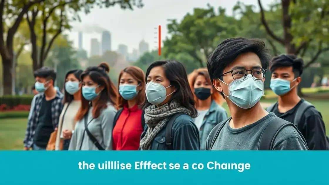 How climate change affects human health