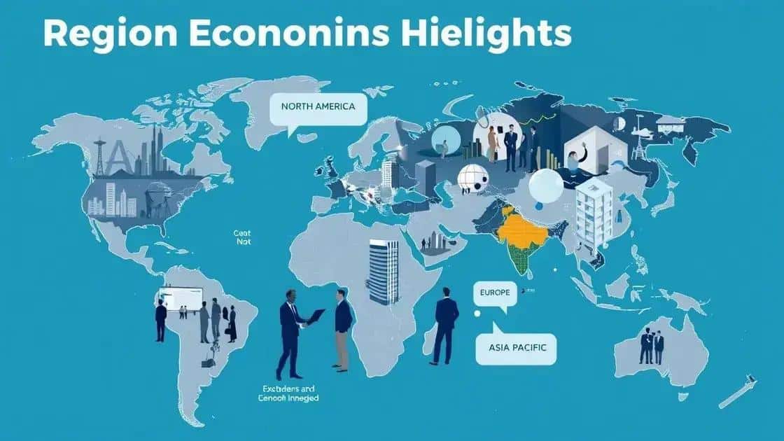 Regional economic highlights