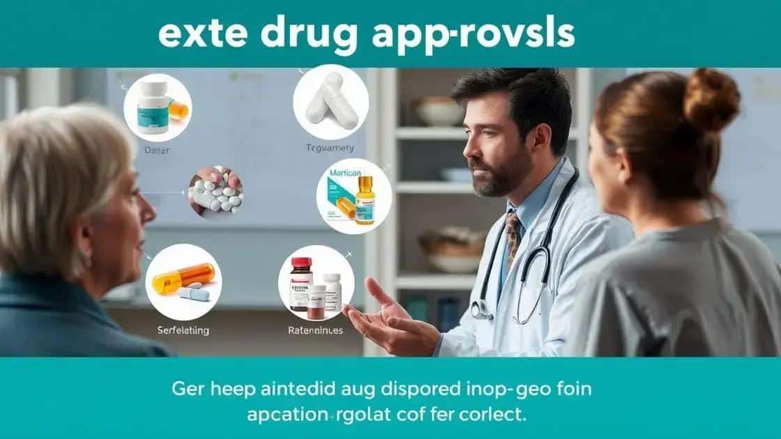 Impact of drug approvals on healthcare