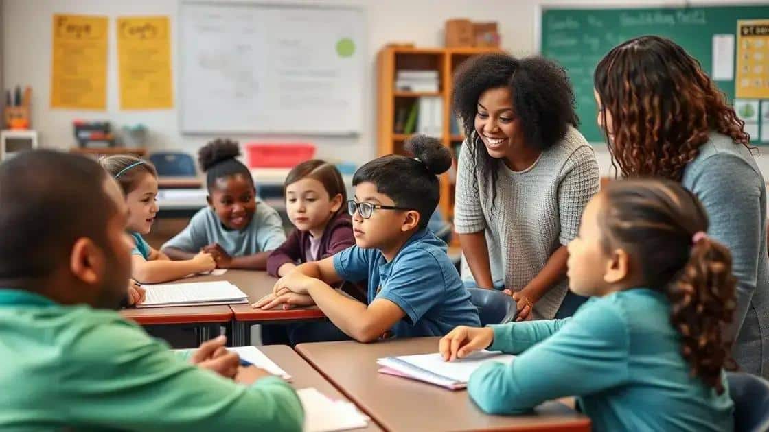 Rights of students under special education law