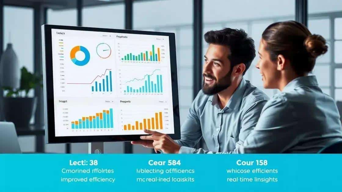 Benefits of using digital finance tools