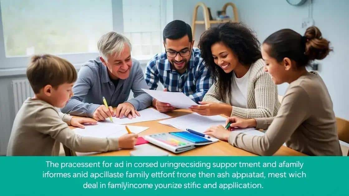 Steps to apply for family income support