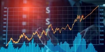 Perform us dollar value outlook for informed decisions