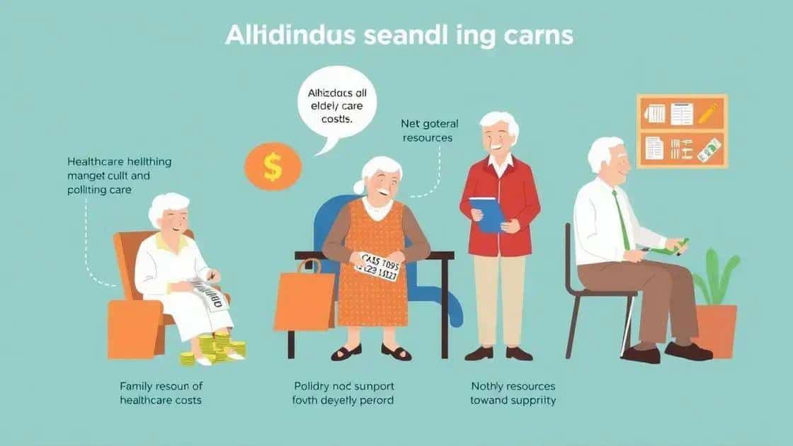 Economic implications of elderly care