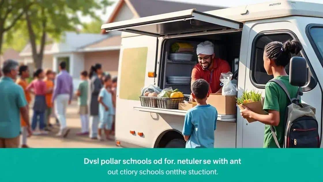 Innovative programs increasing meal access