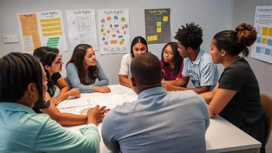 Current challenges faced by youth rights advocates