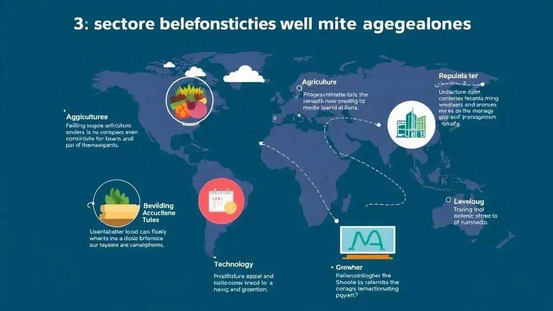 Key sectors benefiting from the agreement