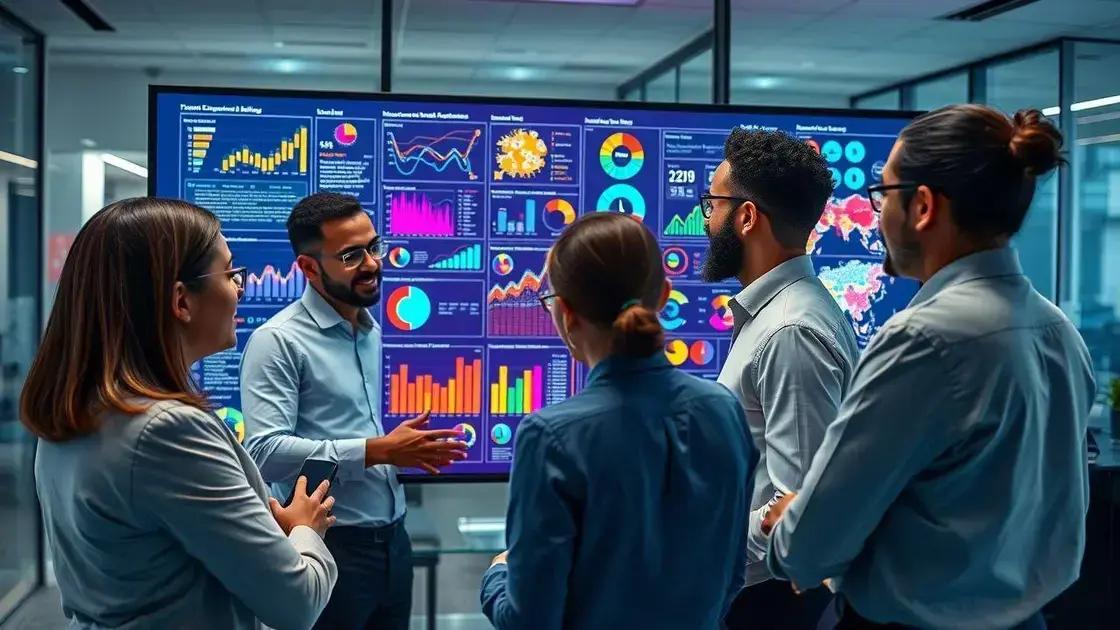 How data visualization impacts decision making