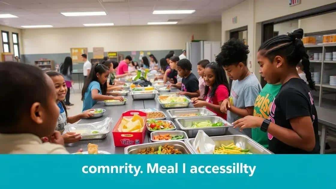 Strategies to improve meal accessibility for students
