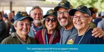 Much veterans benefit overview: what you need to know
