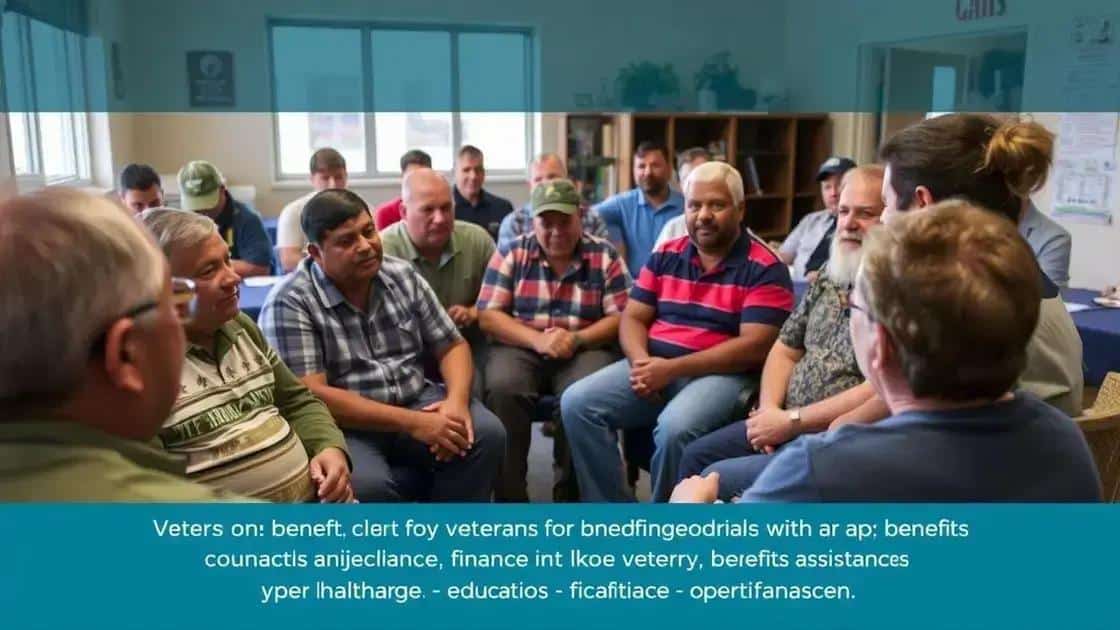 Types of benefits available