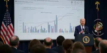 President Biden discussing inflation reduction strategy